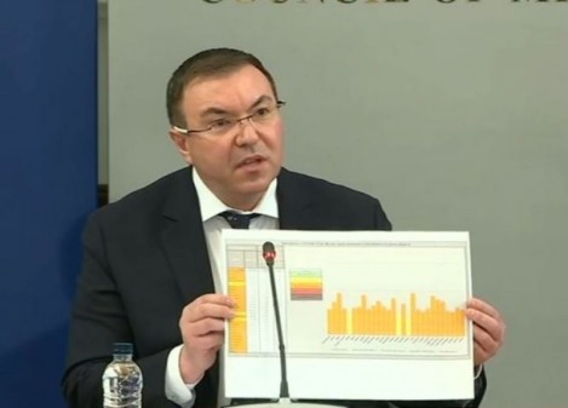 България излиза от третата вълна на COVID-19